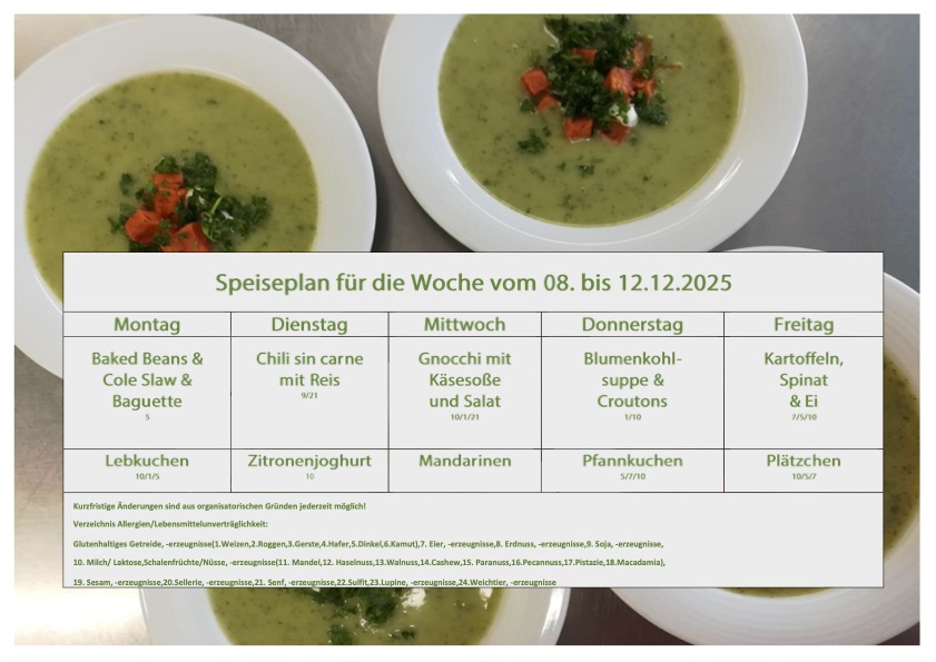 Speiseplan Schulküche