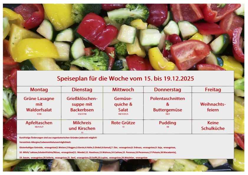 Speiseplan Schulküche