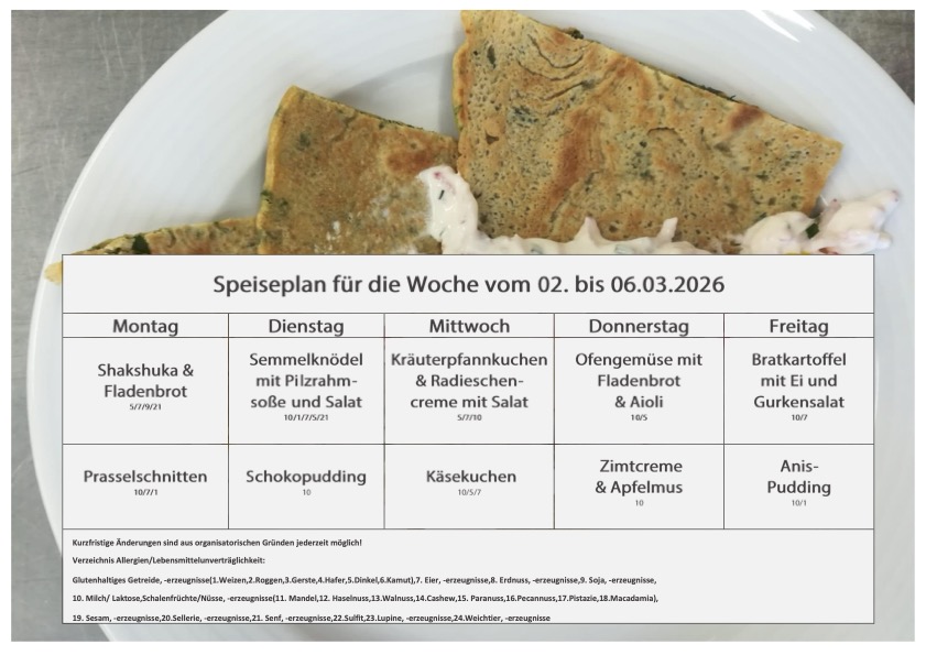 Speiseplan Schulküche