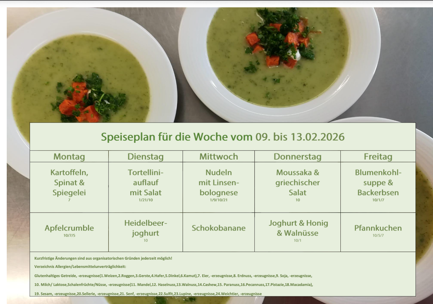 Speiseplan Schulküche