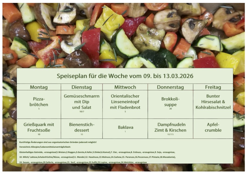 Speiseplan Schulküche