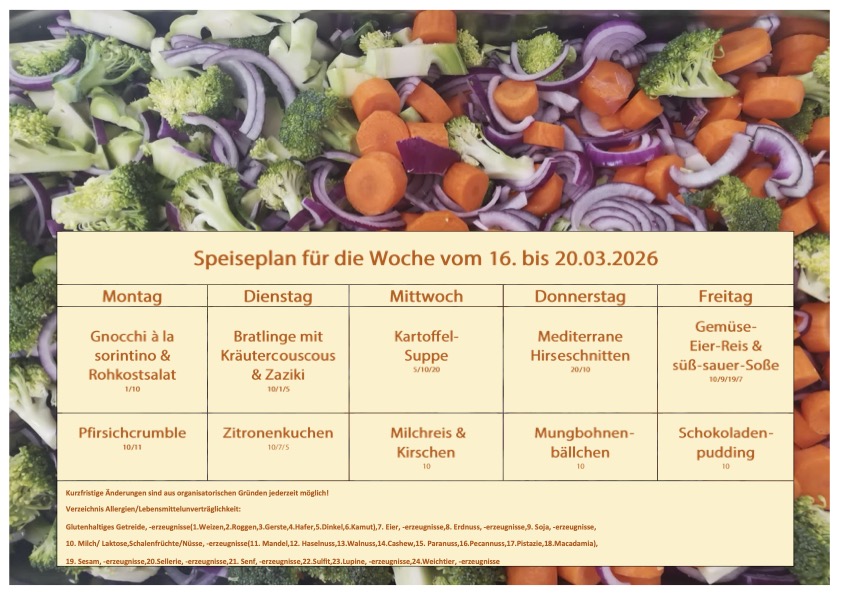 Speiseplan Schulküche