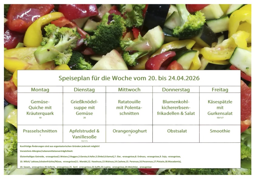 Speiseplan Schulküche