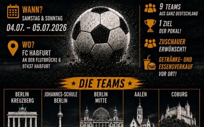 WaldiMeisterschaften 2026 Ein Turnier. 9 Schulen. 1 Sieger.