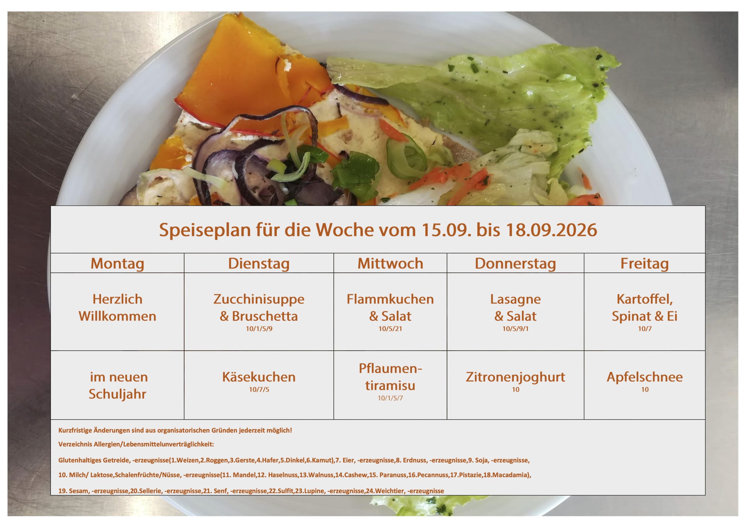 Speiseplan Schulküche