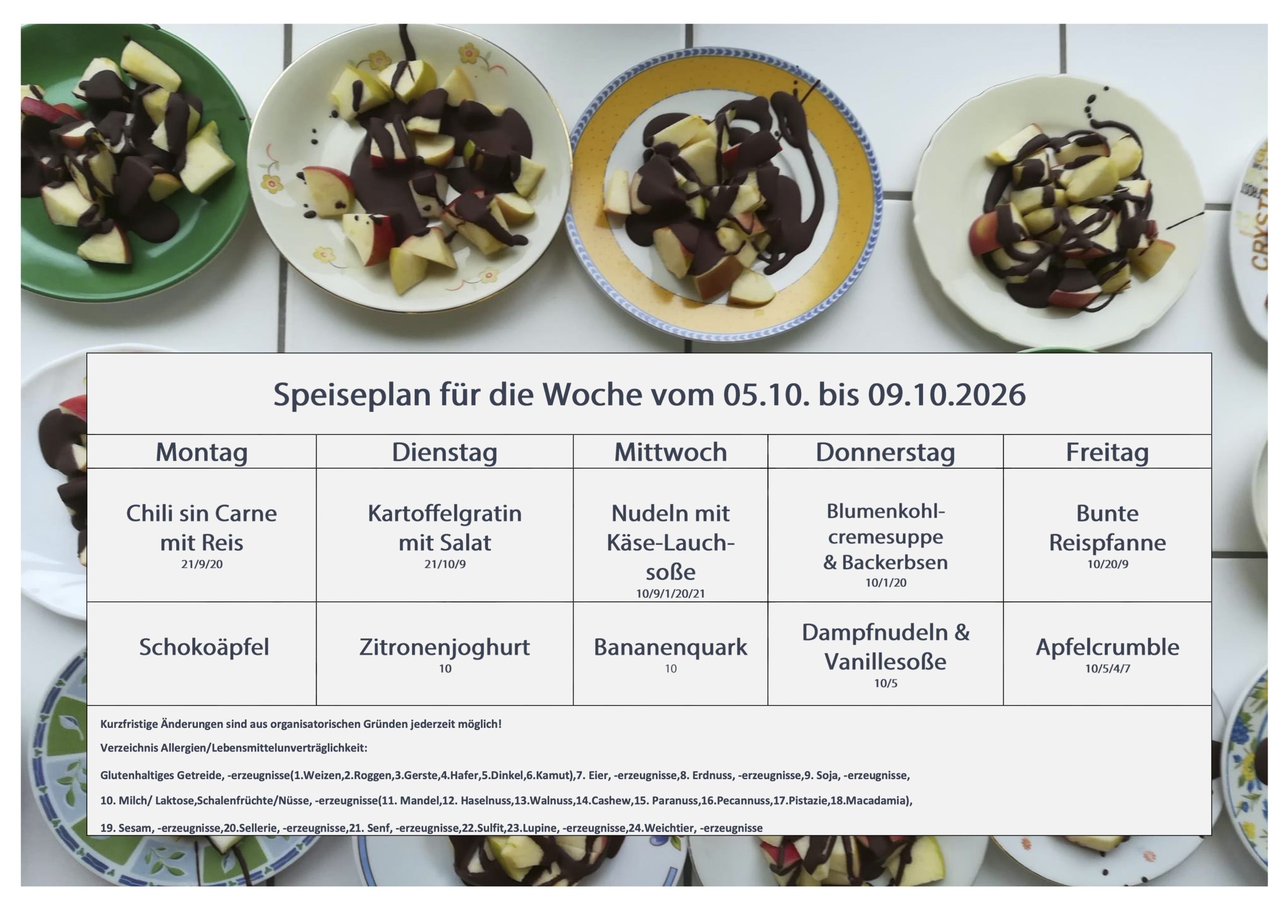 Speiseplan Schulküche