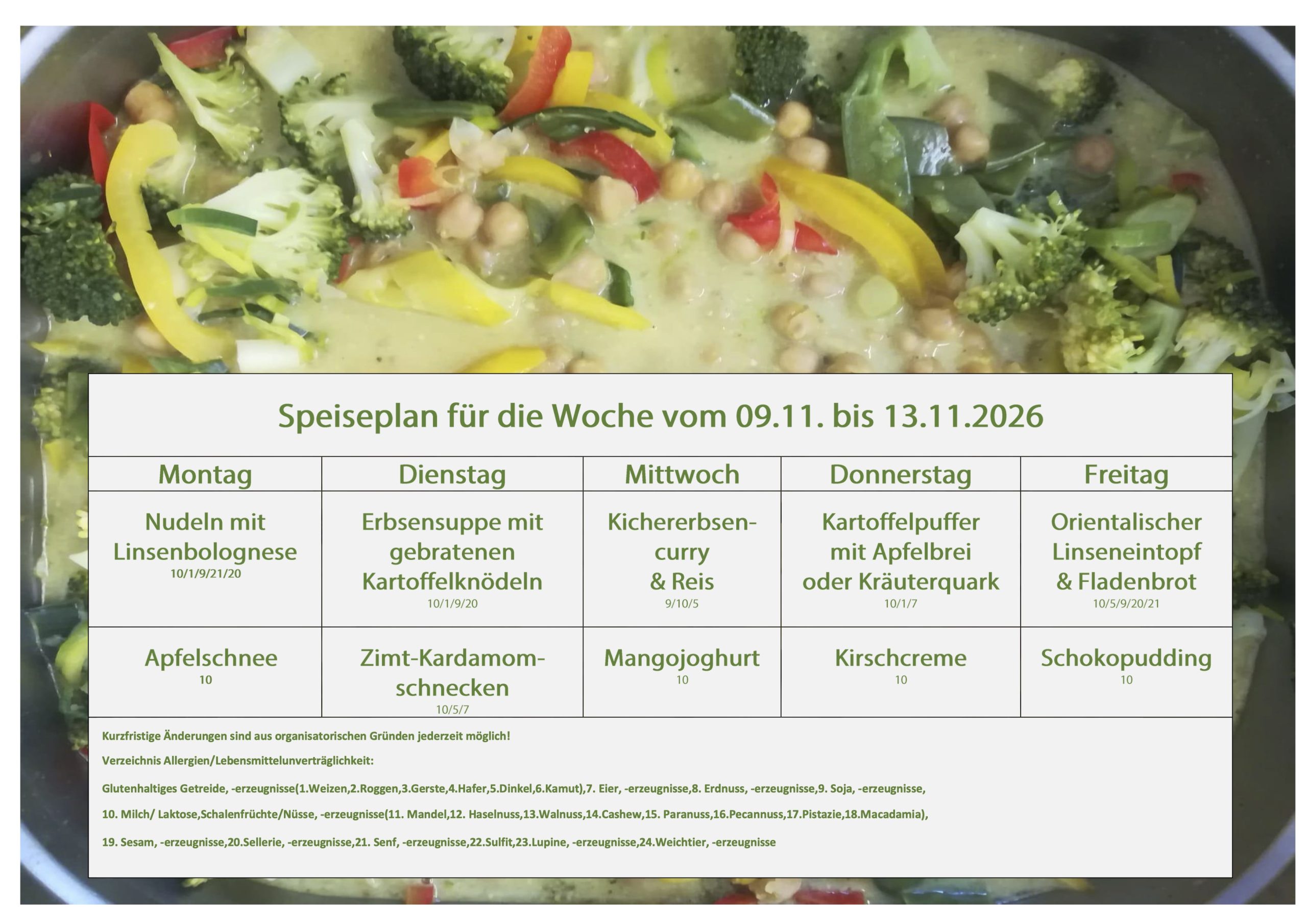 Speiseplan Schulküche
