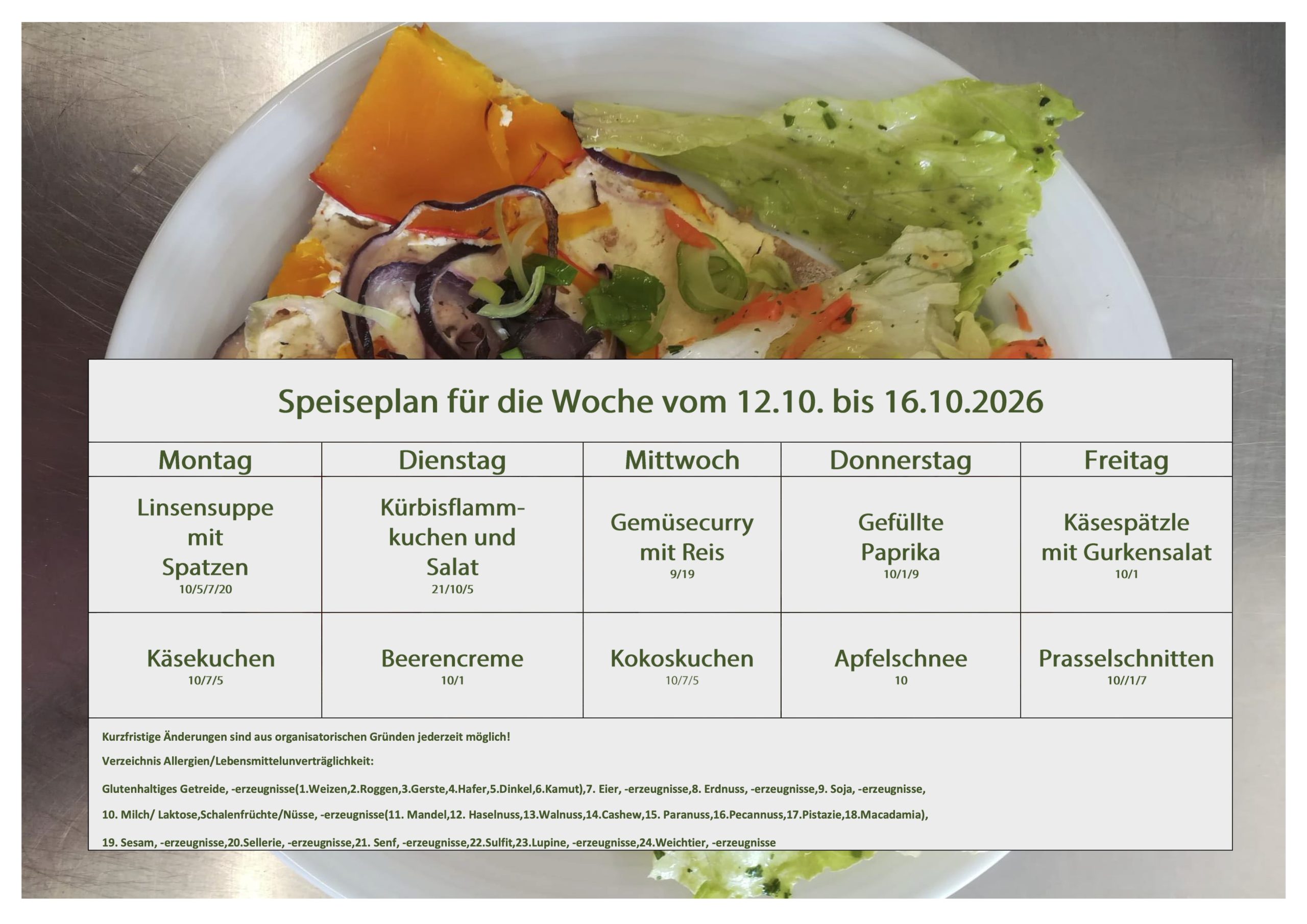 Speiseplan Schulküche
